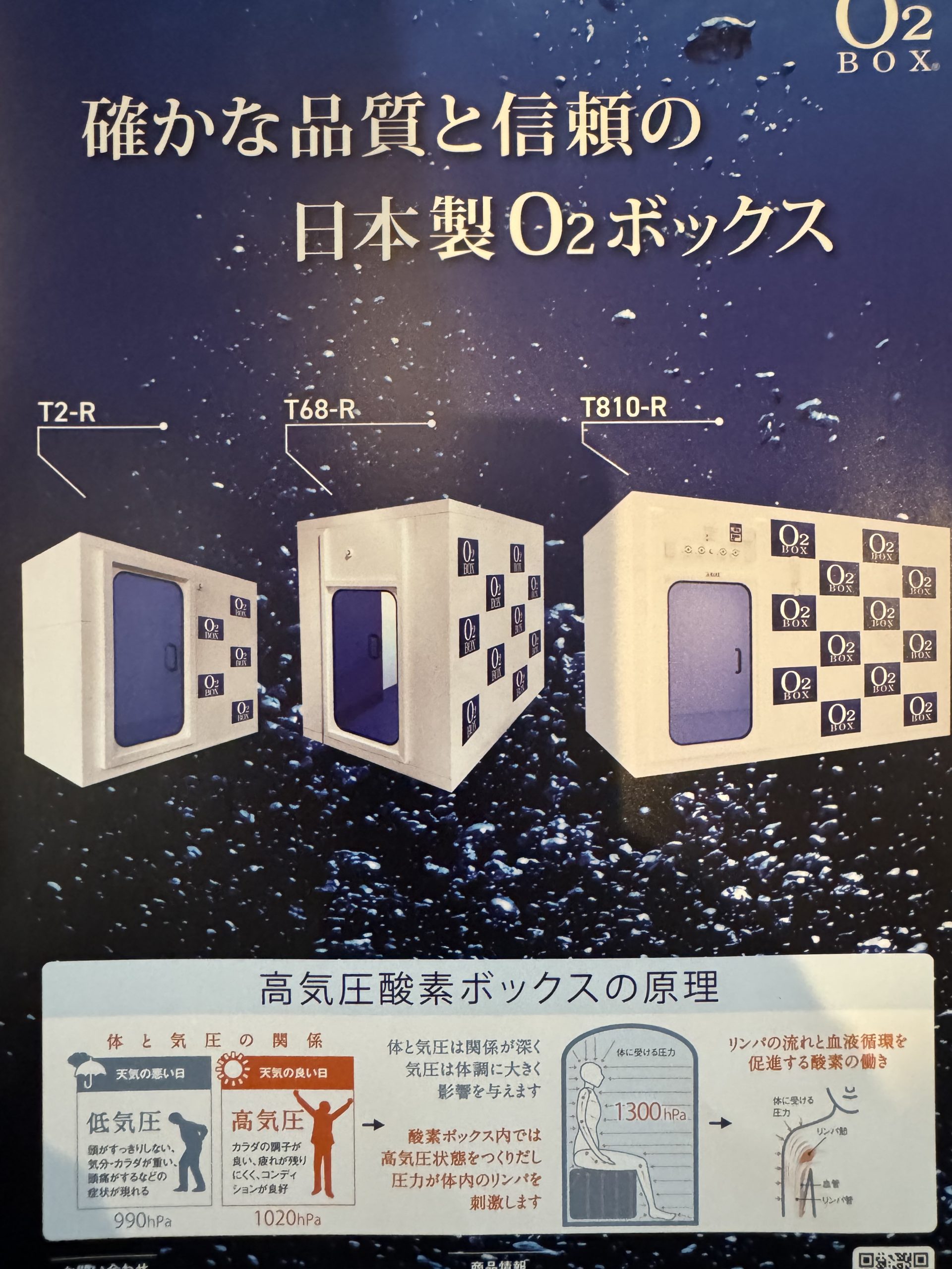 ついに、酸素BOX導入❢❢❢