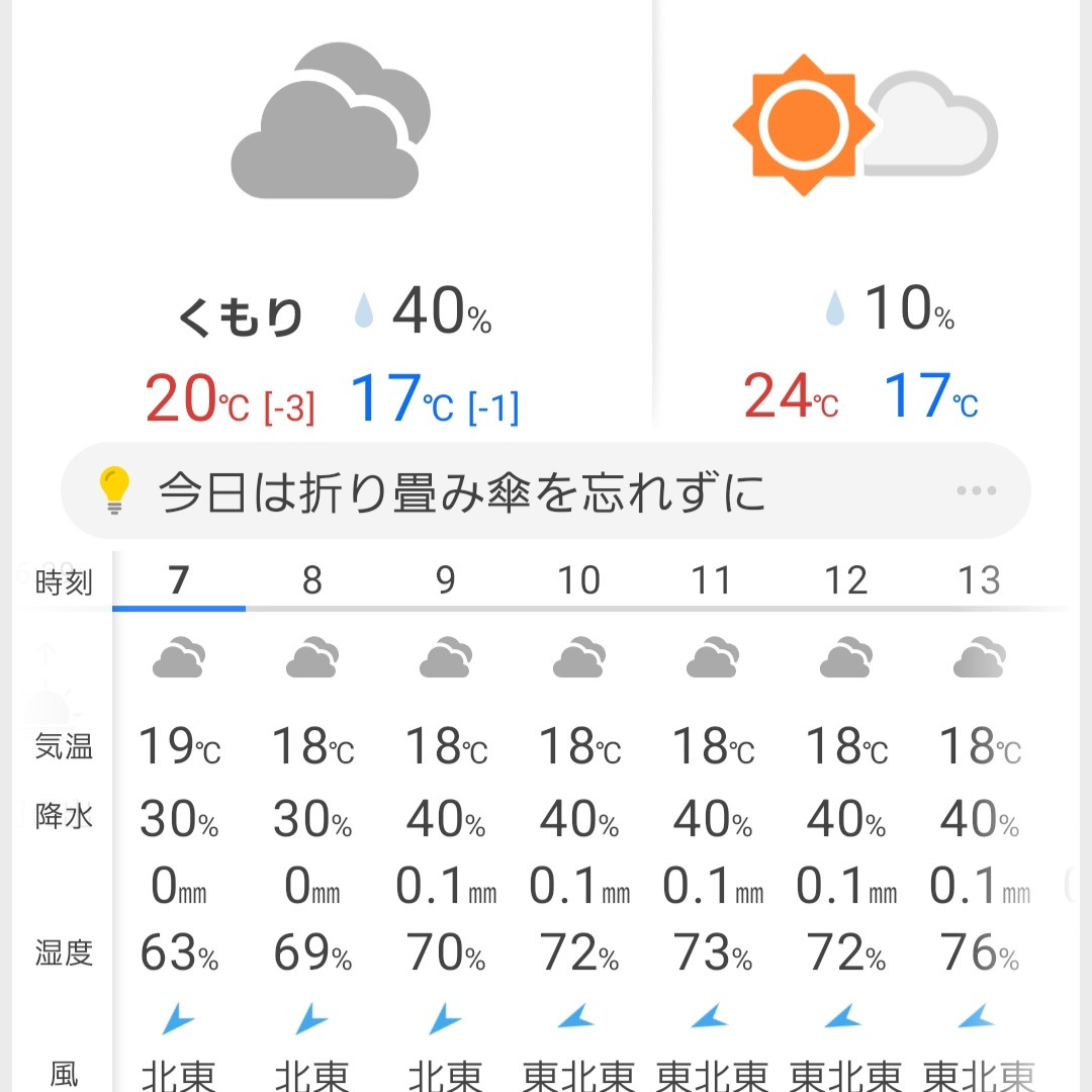 ようやく、秋来たる!!